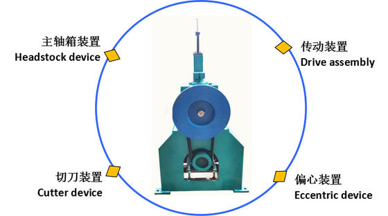 Diametri meccanico 2MM - 8MM di Mesh Edge Trimming Machine 380V 60HZ